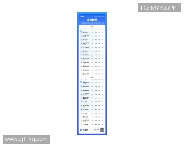 南京羽毛球队以98分稳居精英赛积分榜首位争夺冠军形势乐观