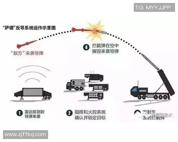 南京足球队的防反战术解析及其在比赛中的应用策略探讨