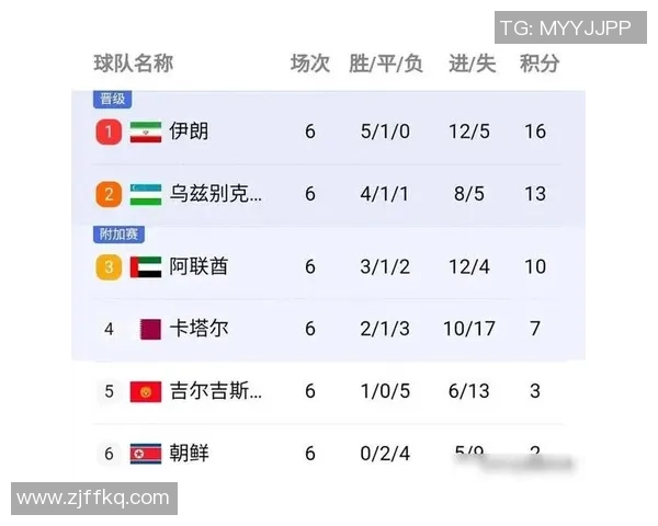 广州排球队以91分稳居冠军赛积分榜首位展现强大实力