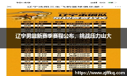 辽宁男篮新赛季赛程公布，挑战压力山大
