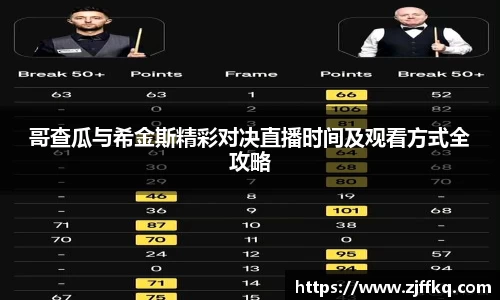 哥查瓜与希金斯精彩对决直播时间及观看方式全攻略