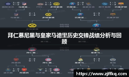 富易堂